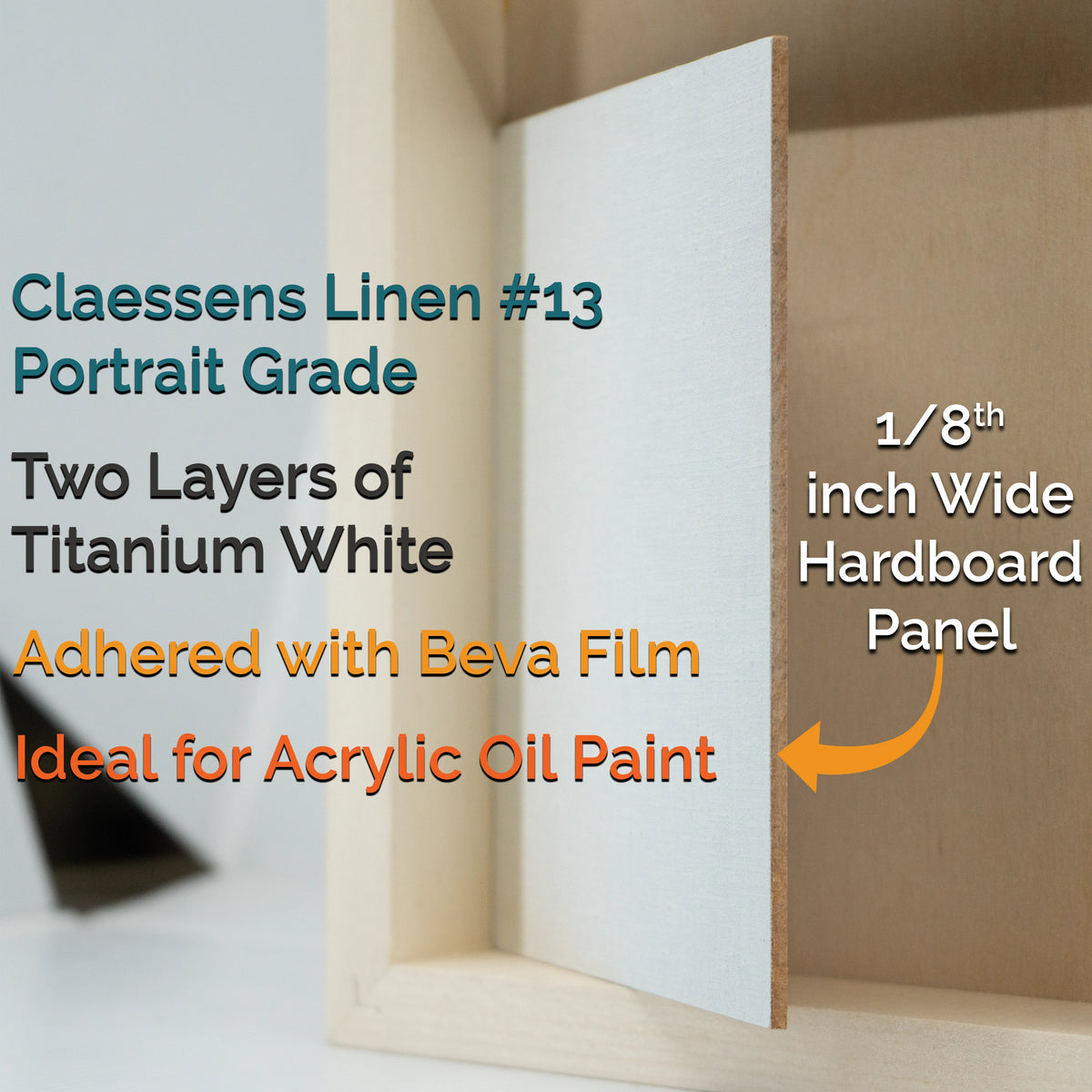 Linen panel diagram: Claessens #13 portrait grade, two titanium-white layers, Beva film and 1/8-inch hardboard.