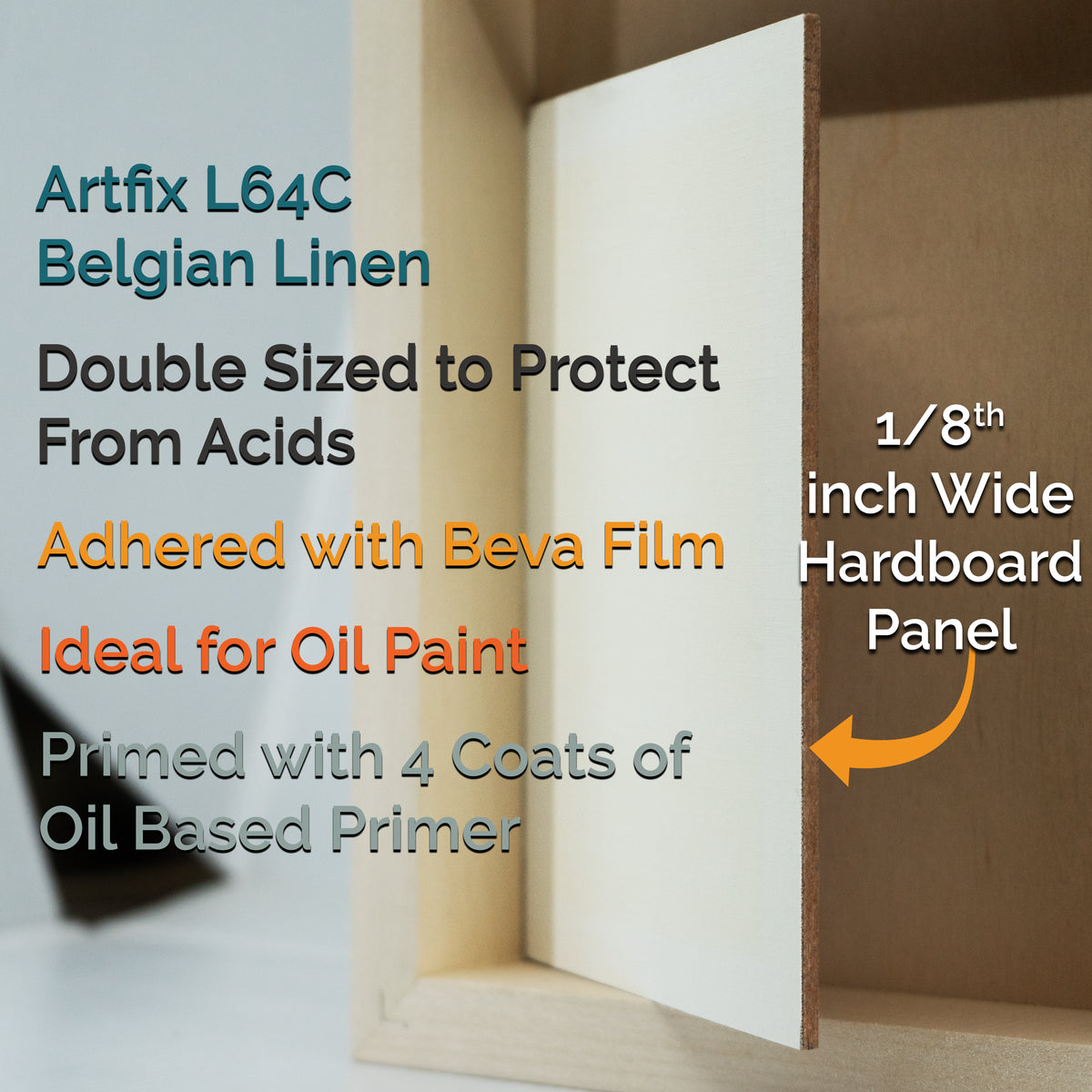 Linen panel diagram: Artfix L64C Belgian linen, double sizing, Beva film, four oil-primer coats and 1/8-inch hardboard.