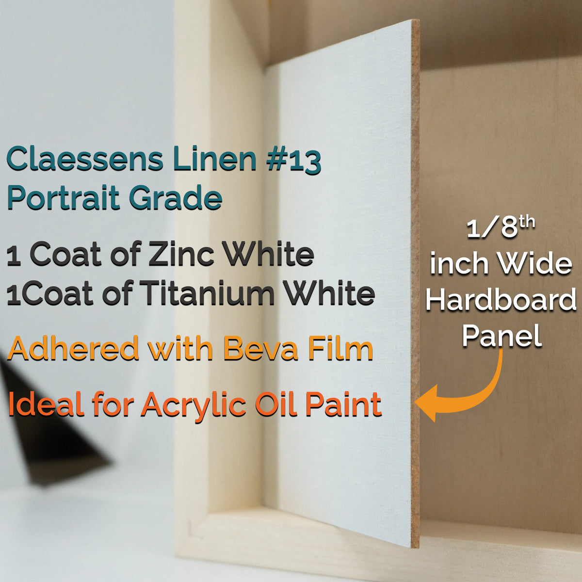 Linen panel diagram: Claessens #13, zinc-white and titanium-white coats, Beva film and 1/8-inch hardboard.