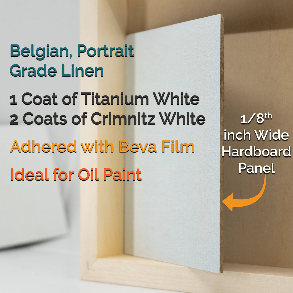 Linen panel diagram: Belgian portrait-grade linen, titanium white, two Cremnitz-white coats, Beva film and 1/8-inch hardboard.